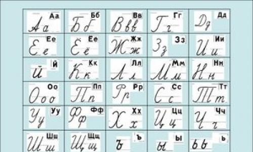 Imprime el alfabeto ruso en mayúscula e impreso en una sola hoja.